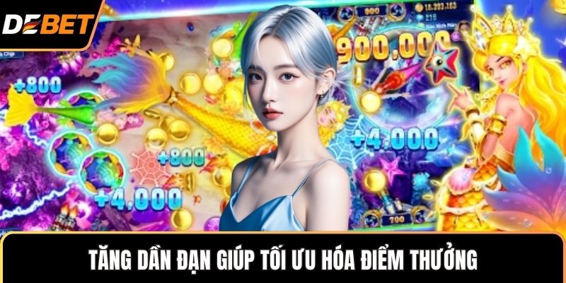 Tăng dần đạn giúp tối ưu hóa điểm thưởng